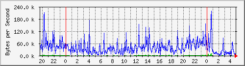 �]�������׏�